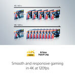 50" X90J | BRAVIA XR | Full Array LED | 4K Ultra HD | High Dynamic Range | Smart TV (Google TV), , hi-res