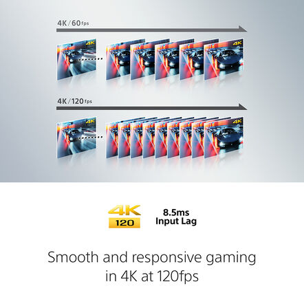 55" X90J | BRAVIA XR | Full Array LED | 4K Ultra HD | High Dynamic Range | Smart TV (Google TV), , hi-res