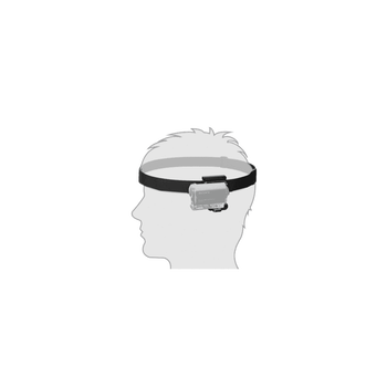 Universal Head Mount Kit for Action Cam, , lifestyle-image