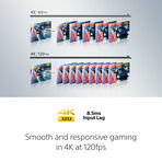 75" X90J | BRAVIA XR | Full Array LED | 4K Ultra HD | High Dynamic Range | Smart TV (Google TV), , hi-res