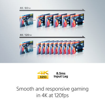 75" X90J | BRAVIA XR | Full Array LED | 4K Ultra HD | High Dynamic Range | Smart TV (Google TV), , hi-res